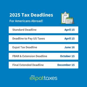 2025 US Tax Deadlines for Your 2024 Tax Return